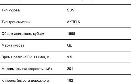 KIA Sportage IV рестайлинг, 2017 год, 2 999 000 рублей, 25 фотография
