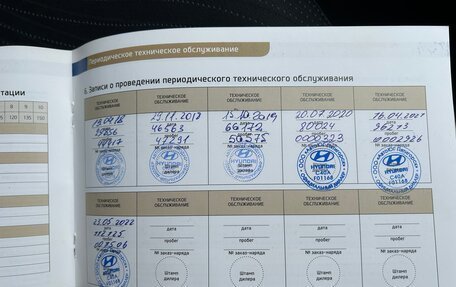 Hyundai Solaris II рестайлинг, 2016 год, 1 290 000 рублей, 17 фотография