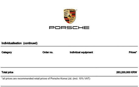 Porsche 911, 2021 год, 30 900 000 рублей, 18 фотография