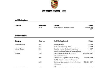 Porsche 911, 2021 год, 30 900 000 рублей, 16 фотография