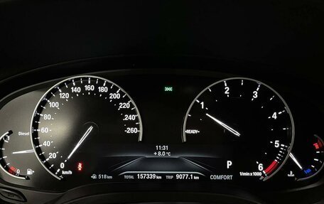 BMW X4, 2018 год, 4 197 000 рублей, 16 фотография