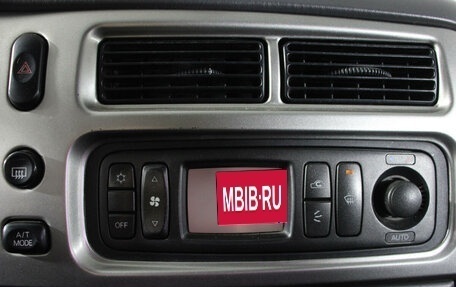 Mitsubishi Pajero Sport II рестайлинг, 2007 год, 1 000 000 рублей, 21 фотография