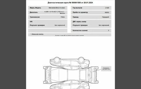Mercedes-Benz A-Класс, 2020 год, 2 734 000 рублей, 20 фотография