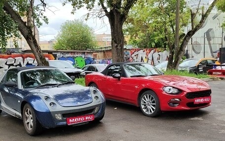Smart Roadster, 2003 год, 650 000 рублей, 1 фотография