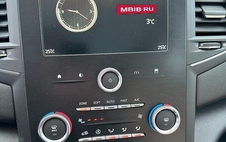 Renault Megane IV, 2018 год, 1 470 000 рублей, 9 фотография
