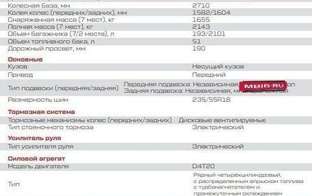Chery Tiggo 8 Pro, 2021 год, 2 900 000 рублей, 5 фотография