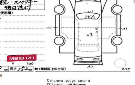 Honda Fit III, 2013 год, 920 000 рублей, 5 фотография
