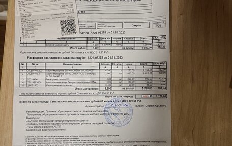 BMW 3 серия, 2013 год, 1 280 000 рублей, 9 фотография