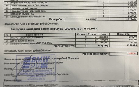 BMW 3 серия, 2013 год, 1 450 000 рублей, 18 фотография
