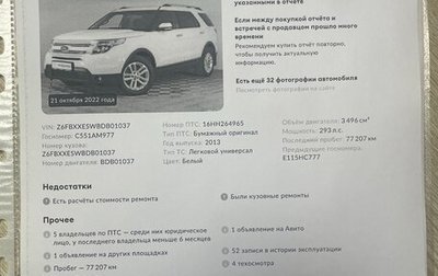 Ford Explorer VI, 2013 год, 2 400 000 рублей, 1 фотография