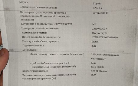 Toyota Camry, 2012 год, 1 780 500 рублей, 12 фотография