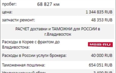 KIA Sportage IV рестайлинг, 2021 год, 2 516 185 рублей, 11 фотография