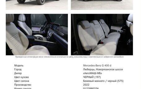 Mercedes-Benz G-Класс W463 рестайлинг _iii, 2022 год, 24 000 000 рублей, 9 фотография