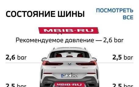 BMW X6, 2021 год, 11 400 000 рублей, 5 фотография