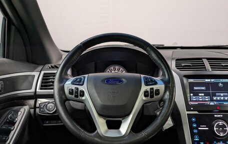 Ford Explorer VI, 2015 год, 2 470 000 рублей, 4 фотография