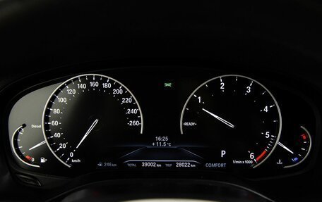 BMW X4, 2021 год, 5 990 000 рублей, 18 фотография