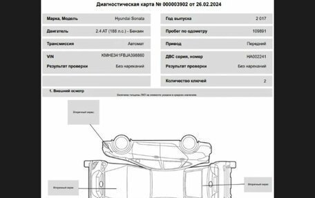 Hyundai Sonata VII, 2017 год, 1 950 000 рублей, 23 фотография