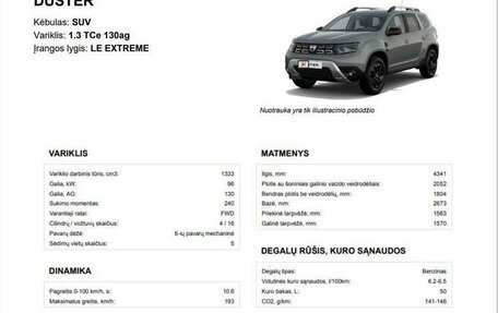 Dacia Duster II, 2022 год, 721 174 рублей, 12 фотография
