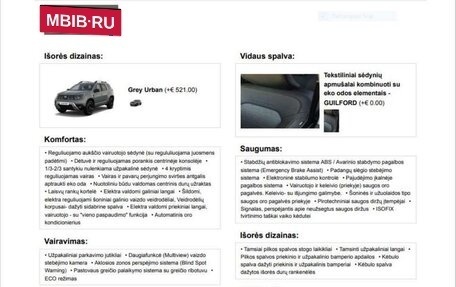 Dacia Duster II, 2022 год, 721 174 рублей, 13 фотография