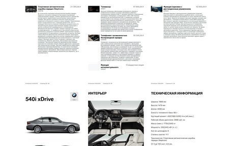 BMW 5 серия, 2016 год, 4 600 000 рублей, 7 фотография