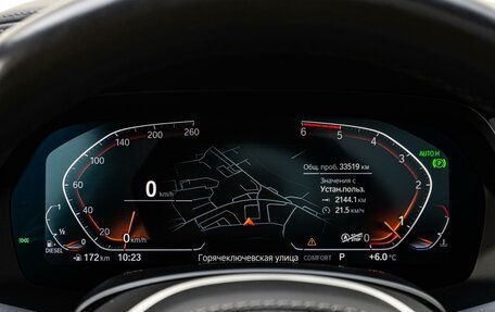 BMW X7, 2020 год, 9 785 000 рублей, 24 фотография