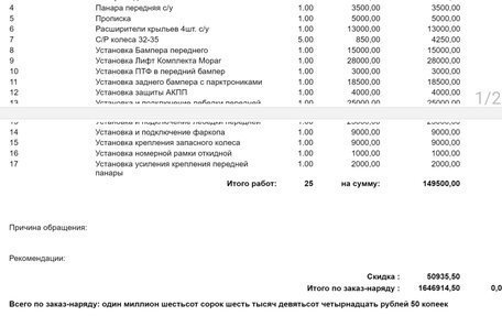 Jeep Wrangler, 2022 год, 8 500 000 рублей, 5 фотография