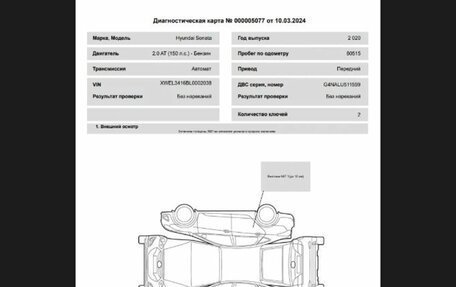 Hyundai Sonata VIII, 2020 год, 2 601 000 рублей, 23 фотография