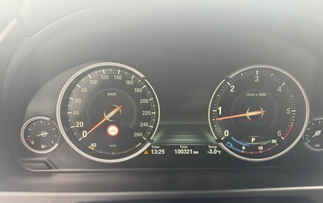 BMW X6, 2018 год, 5 550 000 рублей, 16 фотография