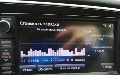 Mitsubishi Outlander III рестайлинг 3, 2014 год, 2 470 000 рублей, 14 фотография