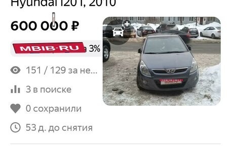 Hyundai i20 IB рестайлинг, 2010 год, 550 000 рублей, 1 фотография