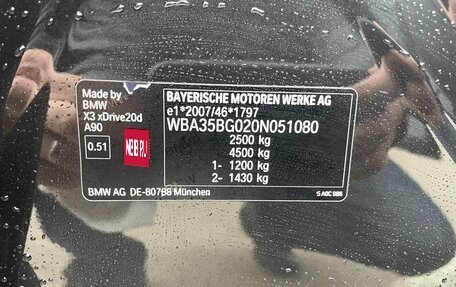 BMW X3, 2020 год, 4 250 000 рублей, 21 фотография