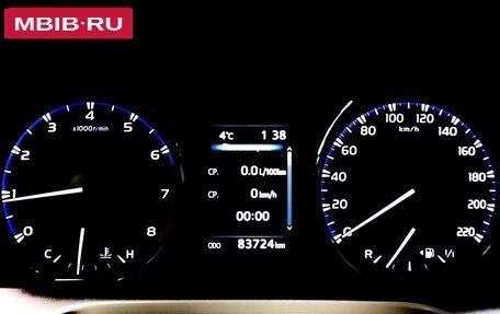 Toyota RAV4, 2016 год, 2 645 349 рублей, 9 фотография