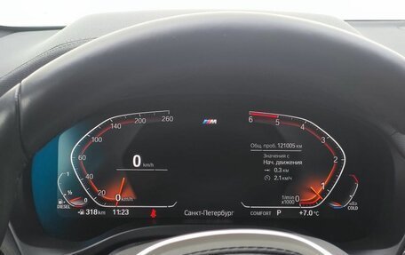 BMW X4, 2020 год, 4 899 000 рублей, 14 фотография