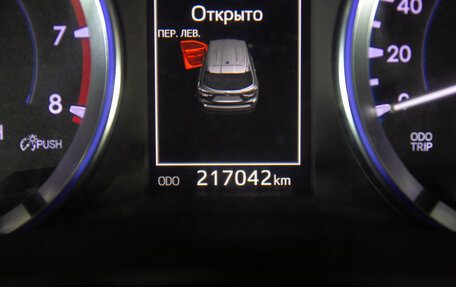 Toyota Highlander III, 2014 год, 3 199 900 рублей, 10 фотография
