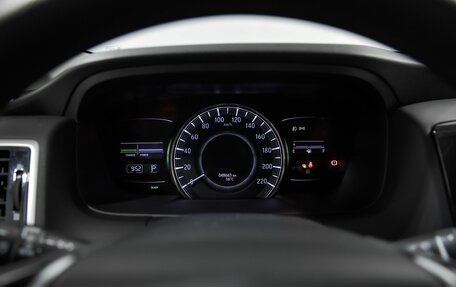 Honda Odyssey IV, 2020 год, 5 049 000 рублей, 9 фотография