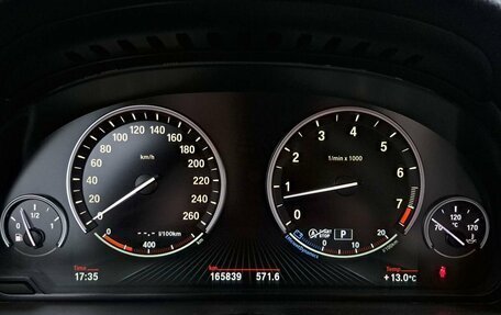 BMW 5 серия, 2016 год, 2 209 000 рублей, 13 фотография
