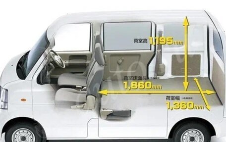 Suzuki Every VI, 2019 год, 1 140 000 рублей, 29 фотография