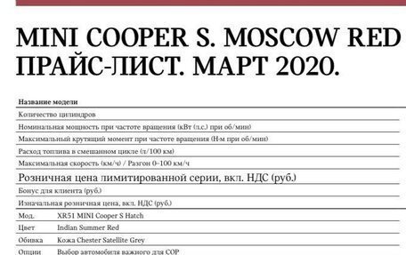 MINI Hatch, 2020 год, 3 700 000 рублей, 13 фотография