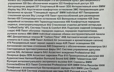 BMW X6, 2020 год, 11 500 000 рублей, 3 фотография
