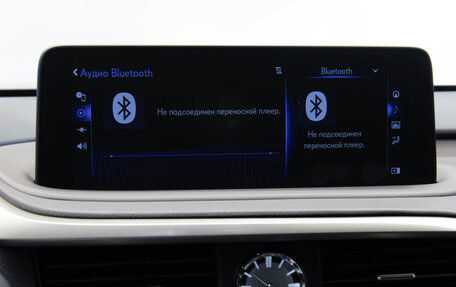 Lexus RX IV рестайлинг, 2020 год, 6 765 000 рублей, 7 фотография
