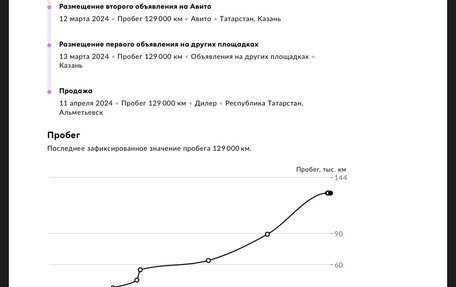 Skoda Rapid I, 2014 год, 1 135 000 рублей, 20 фотография
