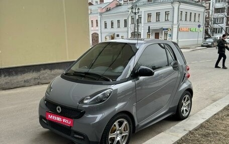 Smart Fortwo III, 2015 год, 880 000 рублей, 3 фотография
