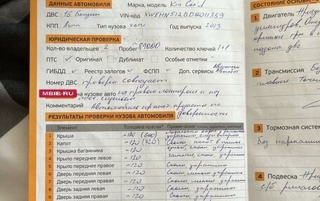 KIA cee'd III, 2013 год, 1 200 000 рублей, 21 фотография