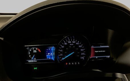 Ford Explorer VI, 2019 год, 3 449 000 рублей, 15 фотография