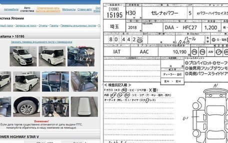 Nissan Serena IV, 2018 год, 2 300 000 рублей, 36 фотография