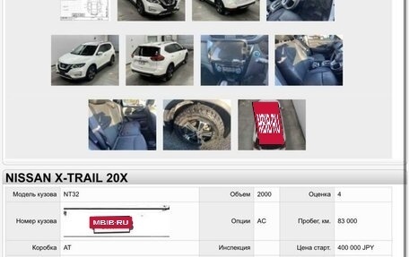 Nissan X-Trail, 2018 год, 2 495 000 рублей, 27 фотография