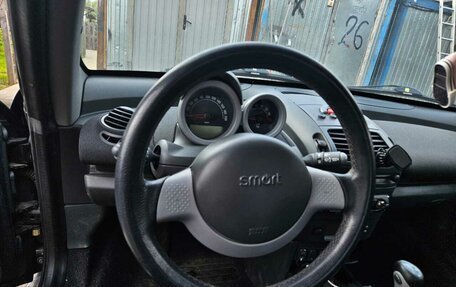 Smart Roadster, 2004 год, 850 000 рублей, 5 фотография