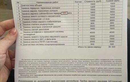 KIA Optima IV, 2018 год, 2 230 000 рублей, 17 фотография