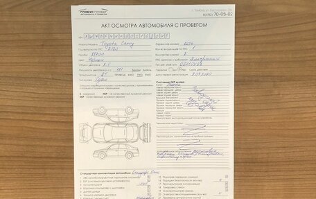 Toyota Camry, 2020 год, 3 069 000 рублей, 5 фотография