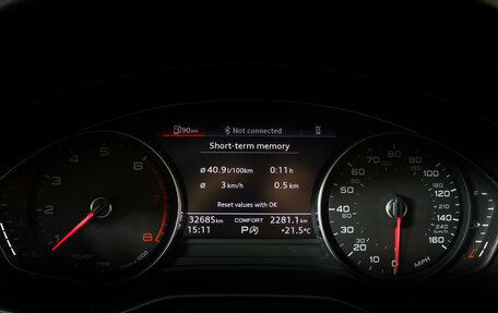 Audi A4, 2021 год, 3 650 000 рублей, 11 фотография